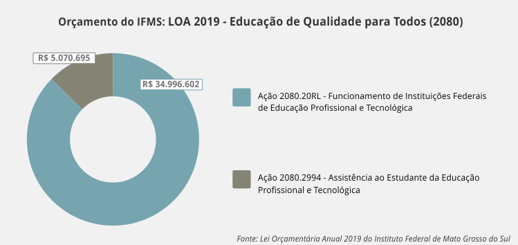 gráficos_programa-2080.png