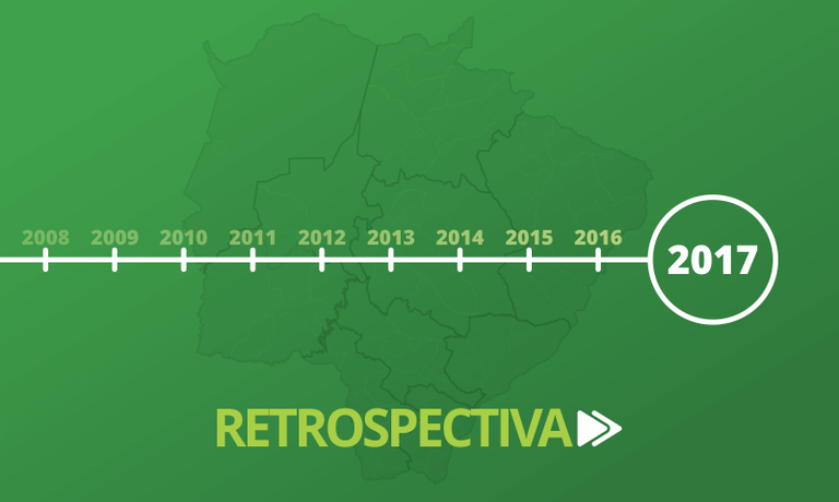 Retrospectiva 2017