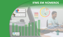 IFMS em Números IFMS em Números