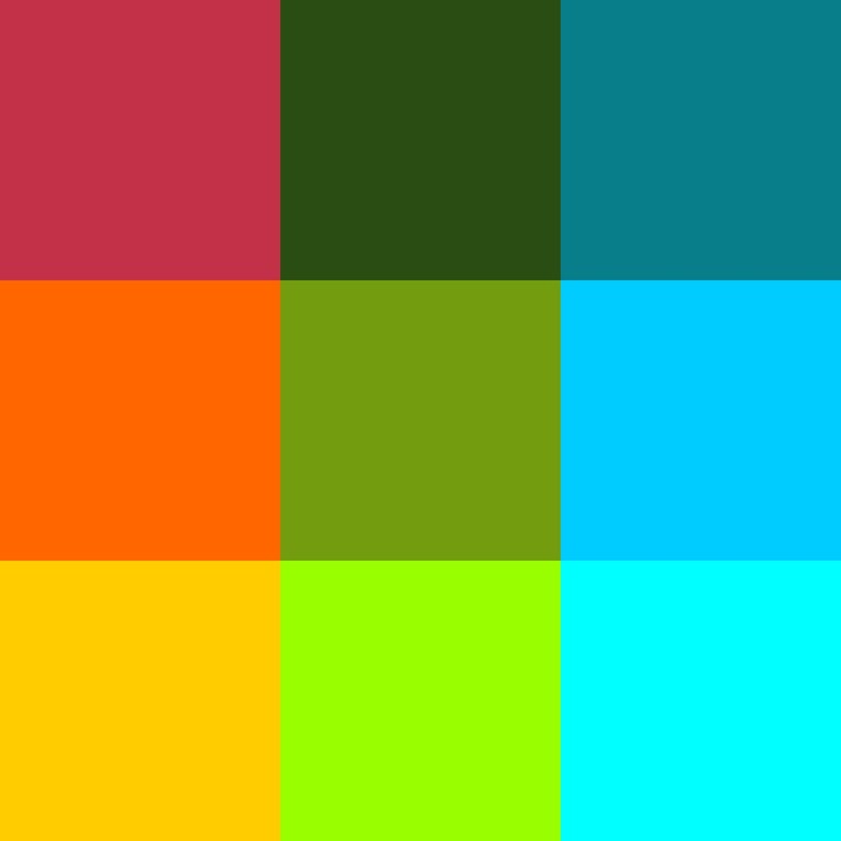 Cores