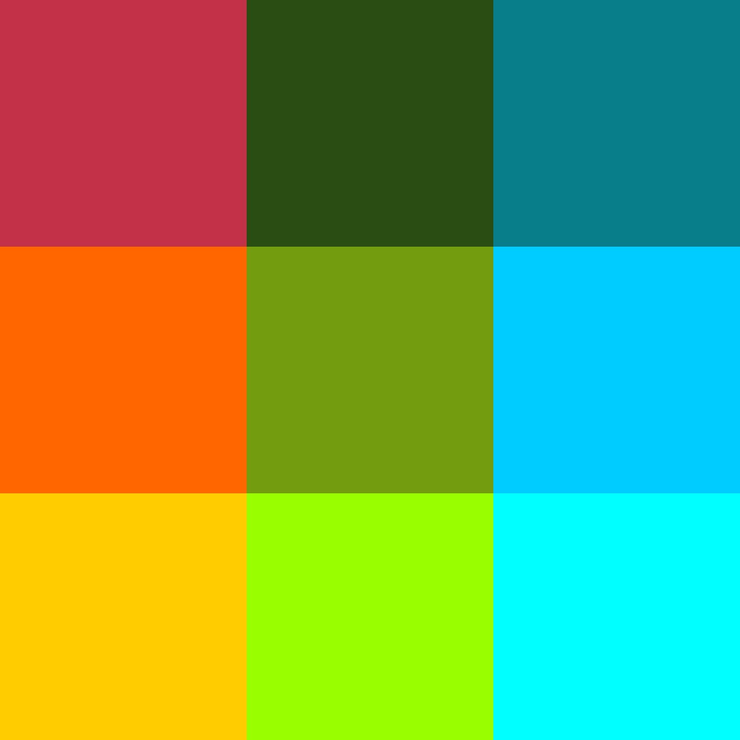 Cores