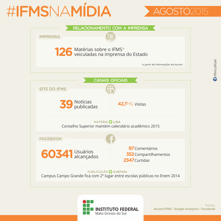 IFMS na mídia - agosto de 2015 IFMS na mídia - agosto de 2015