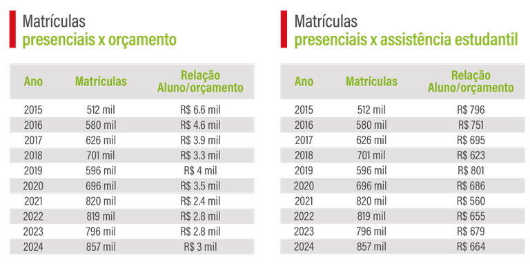 Matriculas.png