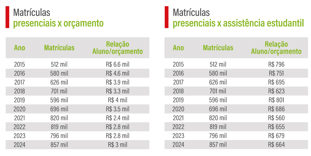 Matriculas.png