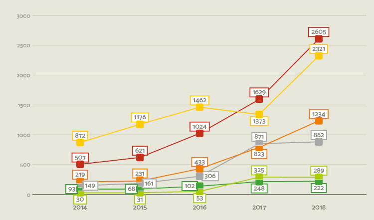 gráficos-site.png