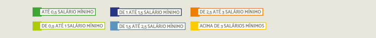 gráficos-site1-legenda.png